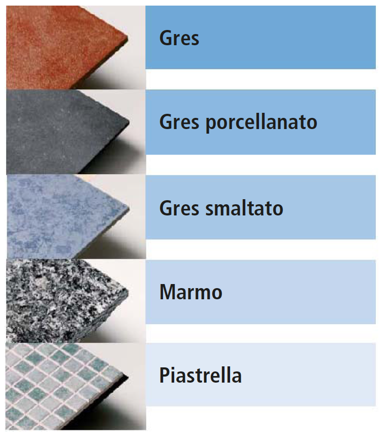 TABELLA frese diamantate